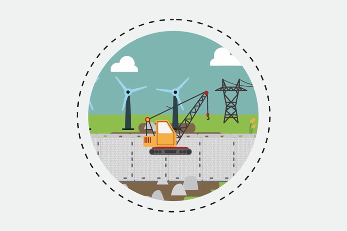 Reusable Matting on Renewable Projects